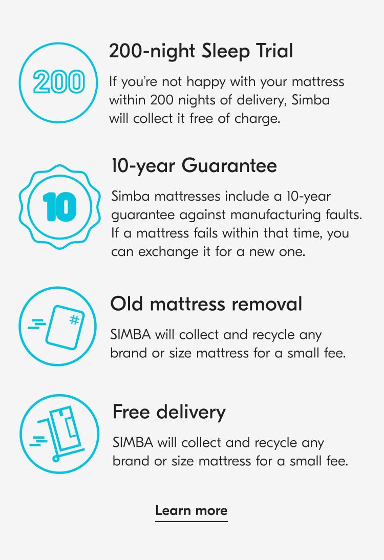 Simba Mattress